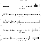 Flux spectrum (1)_Sgr A*_obsid_13840