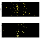 Dispersion coordinates field image_Sgr A*_obsid_14432