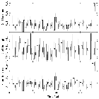 Light curve_Sgr A*_obsid_14432
