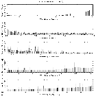 Flux spectrum (1)_Sgr A*_obsid_14432