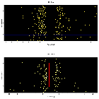 Dispersion coordinates field image_Sgr A*_obsid_13838