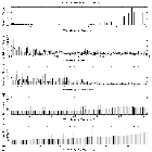 Flux spectrum (1)_Sgr A*_obsid_13838