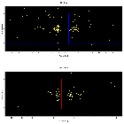 Dispersion coordinates field image_3C 445_obsid_14194