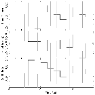 Light curve_3C 445_obsid_14194