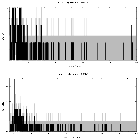 Counts spectrum_3C 445_obsid_14194