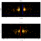 Dispersion coordinates field image_3C 445_obsid_13307