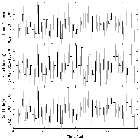 Light curve_3C 445_obsid_13307