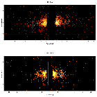 Dispersion coordinates field image_3C 445_obsid_13306