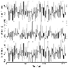 Light curve_3C 445_obsid_13306