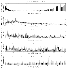 Flux spectrum (1)_3C 445_obsid_13306