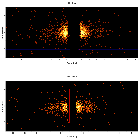 Dispersion coordinates field image_3C 445_obsid_13305