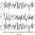 Light curve_3C 445_obsid_13305