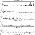 Flux spectrum (1)_3C 445_obsid_13305