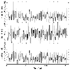 Light curve_Sgr A*_obsid_13852