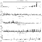 Flux spectrum (1)_Sgr A*_obsid_13852