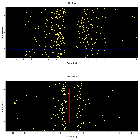 Dispersion coordinates field image_Sgr A*_obsid_14439
