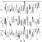 Light curve_Sgr A*_obsid_14439
