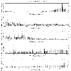 Flux spectrum (1)_Sgr A*_obsid_14439