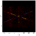 Sky field image_Capella_obsid_1101