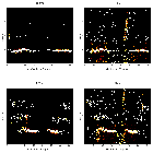 Order-sorting image_Capella_obsid_1101