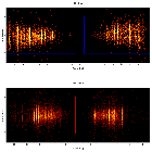 Dispersion coordinates field image_Capella_obsid_1101