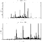 Counts spectrum_Capella_obsid_1101