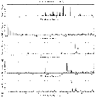 Flux spectrum (1)_Capella_obsid_1101