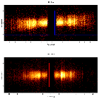 Dispersion coordinates field image_EX Hya_obsid_1706