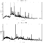 Counts spectrum_EX Hya_obsid_1706