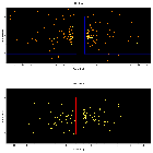 Dispersion coordinates field image_Mrk 3_obsid_13406