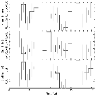 Light curve_Mrk 3_obsid_13406