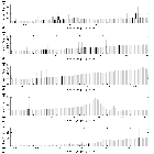 Flux spectrum (2)_Mrk 3_obsid_13406