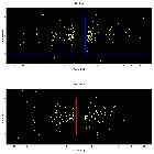 Dispersion coordinates field image_Mrk 3_obsid_13261