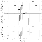 Light curve_Mrk 3_obsid_13261