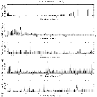 Flux spectrum (1)_Mrk 3_obsid_13261