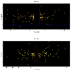 Dispersion coordinates field image_Mrk 3_obsid_13263