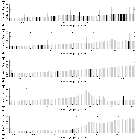 Flux spectrum (2)_Mrk 3_obsid_13263