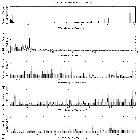 Flux spectrum (1)_Mrk 3_obsid_13263