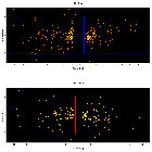 Dispersion coordinates field image_Mrk 3_obsid_13254