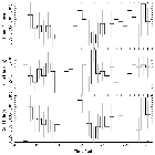 Light curve_Mrk 3_obsid_13254