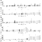 Flux spectrum (2)_Mrk 3_obsid_13254