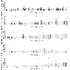 Flux spectrum (2)_Mrk 3_obsid_14331