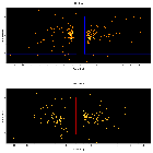 Dispersion coordinates field image_Mrk 3_obsid_12875