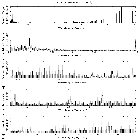 Flux spectrum (1)_Mrk 3_obsid_12875