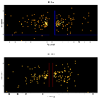 Dispersion coordinates field image_Mrk 3_obsid_13264