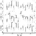 Light curve_Mrk 3_obsid_13264
