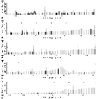 Flux spectrum (2)_Mrk 3_obsid_13264