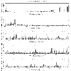 Flux spectrum (1)_Mrk 3_obsid_13264