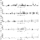 Flux spectrum (2)_Mrk 3_obsid_12874