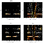 Order-sorting image_Capella_obsid_14239